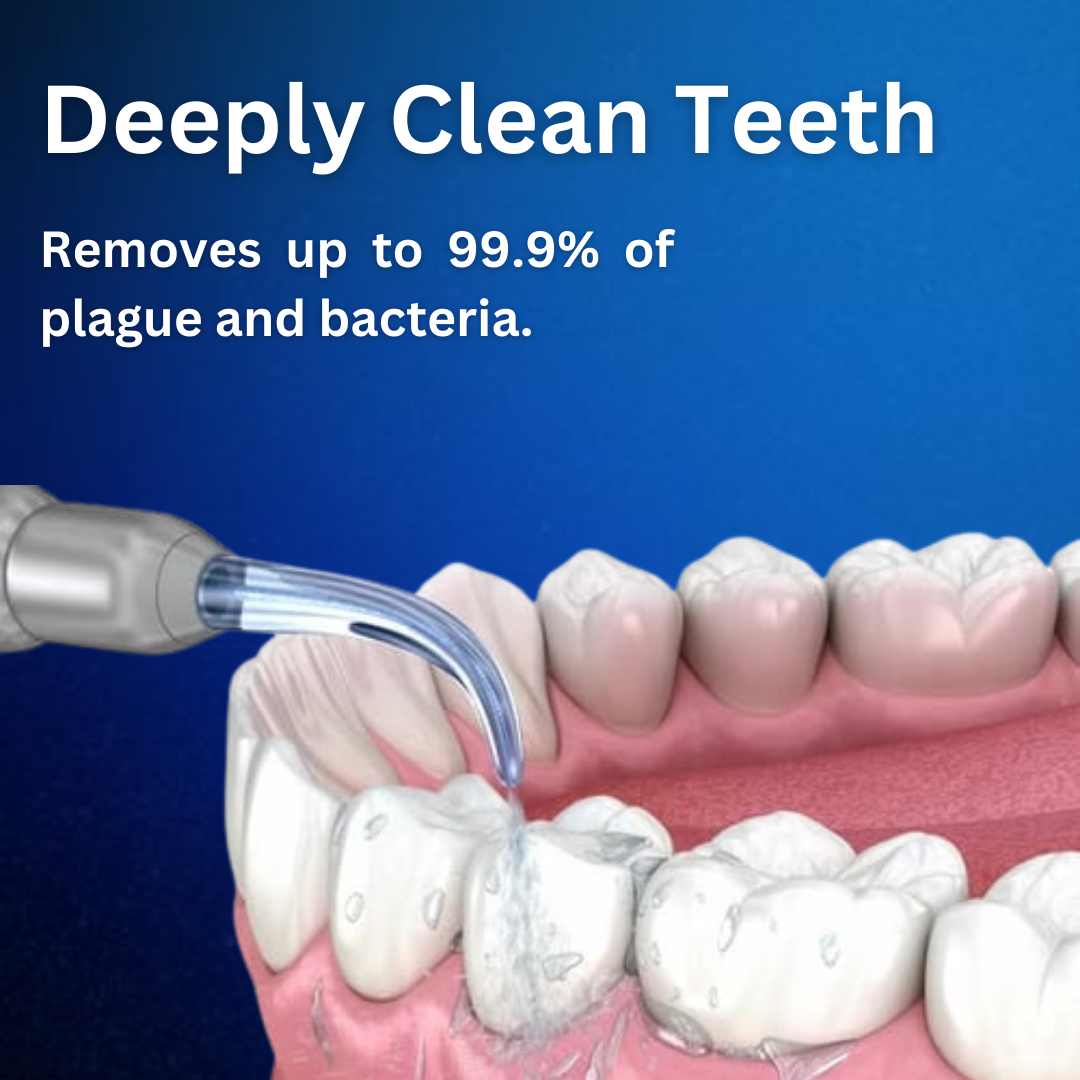 Aqua Pro™ Water Flosser for deep-clean teeth